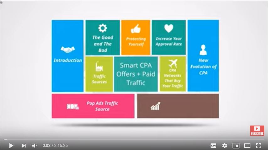 CPA Training